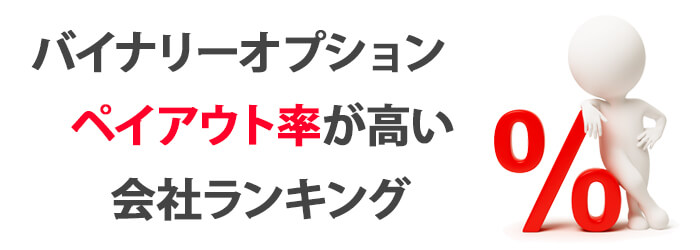 バイナリーオプション会社ペイアウト率ランキング
