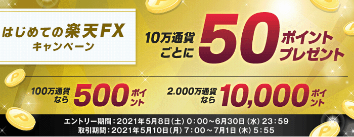 楽天FXのキャンペーン