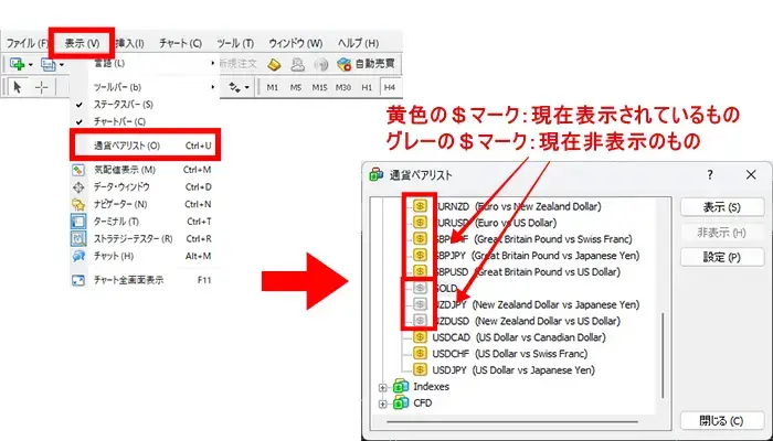 MT4通貨ペアの表示方法